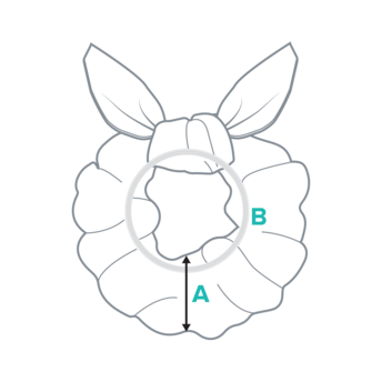 product measurements